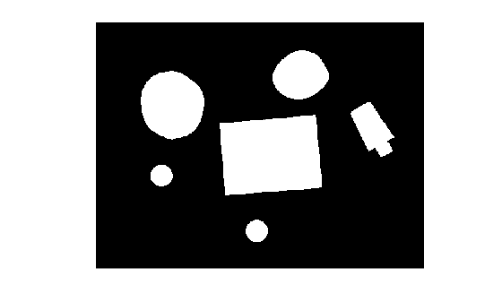 Figure contains an axes object. The hidden axes object contains an object of type image.