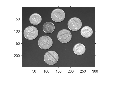 Figure contains an axes object. The axes object contains 2 objects of type image, images.roi.crosshair.