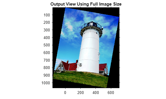 Figure contains an axes object. The axes object with title Output View Using Full Image Size contains an object of type image.