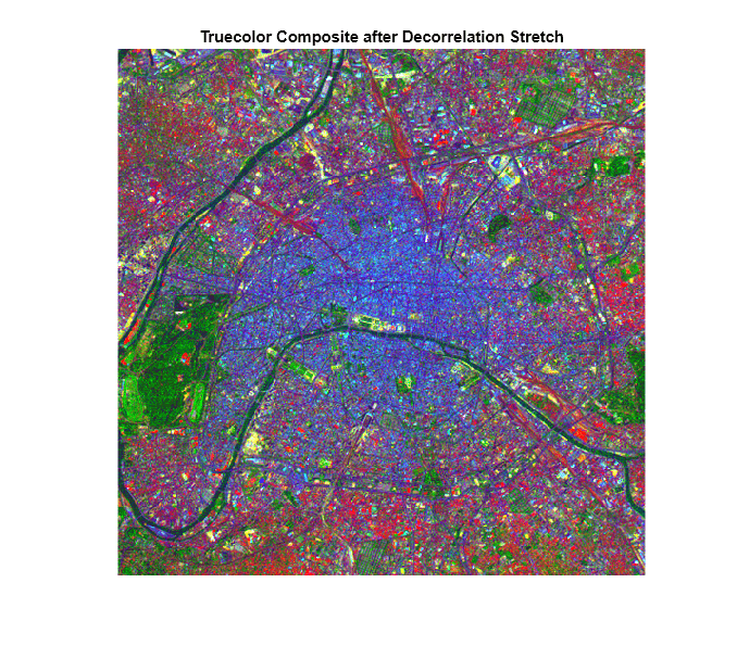 Figure contains an axes object. The axes object with title Truecolor Composite after Decorrelation Stretch contains an object of type image.