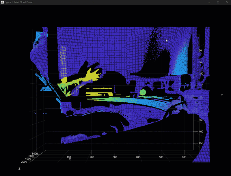 pointCloudPlayer-sized.gif
