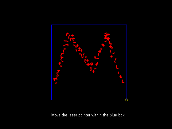 Laser Tracking