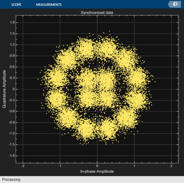 DVB-S2 Waveform Transmission and Reception Using Instrument Control Toolbox