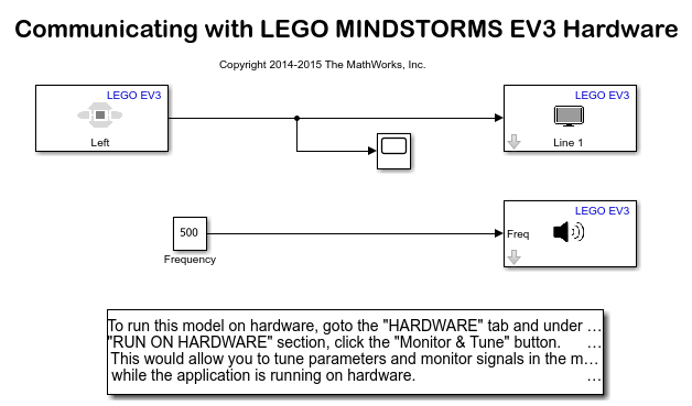 Communicating with LEGO MINDSTORMS EV3 Hardware