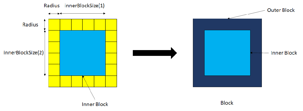 1_Block1.png
