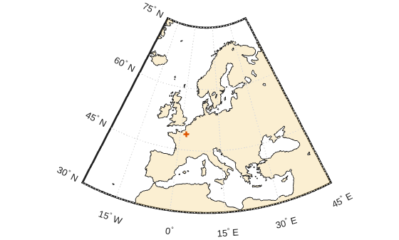 Figure contains an axes object. The hidden axes object contains 76 objects of type patch, line, text. One or more of the lines displays its values using only markers
