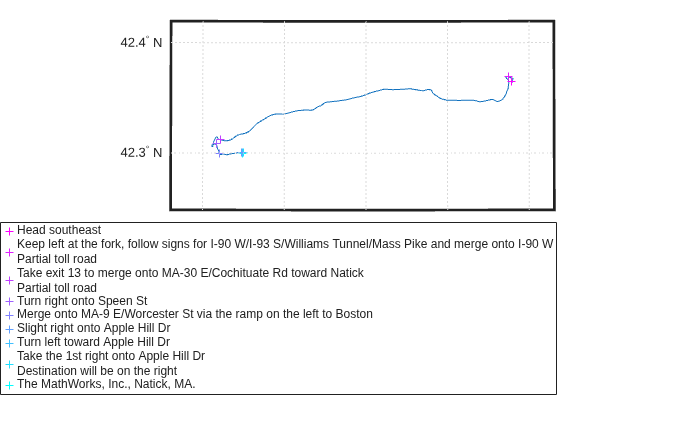 Figure contains an axes object. The hidden axes object contains 20 objects of type patch, line, text. One or more of the lines displays its values using only markers These objects represent The MathWorks, Inc., Natick, MA., Take the 1st right onto Apple Hill Dr Destination will be on the right, Turn left toward Apple Hill Dr, Slight right onto Apple Hill Dr, Merge onto MA-9 E/Worcester St via the ramp on the left to Boston, Turn right onto Speen St, Take exit 13 to merge onto MA-30 E/Cochituate Rd toward Natick Partial toll road, Keep left at the fork, follow signs for I-90 W/I-93 S/Williams Tunnel/Mass Pike and merge onto I-90 W Partial toll road, Head southeast.