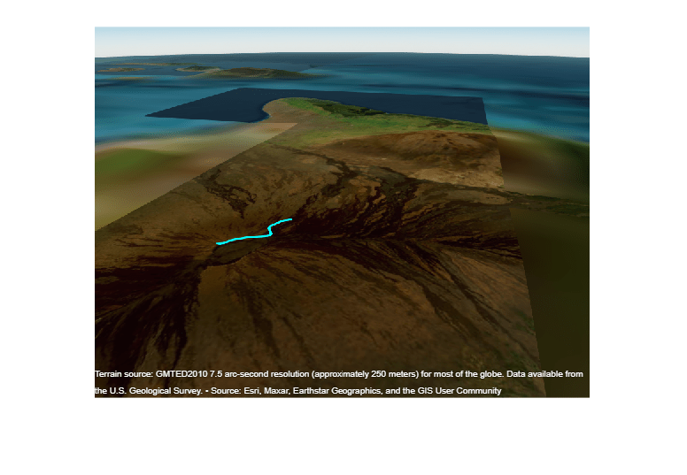 Figure contains an axes object. The hidden axes object contains an object of type image.