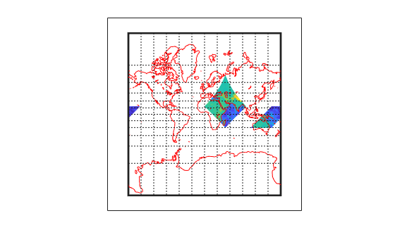 Figure contains an axes object. The axes object contains 6 objects of type patch, surface, line.