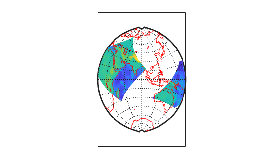 Figure contains an axes object. The axes object contains 6 objects of type patch, surface, line.