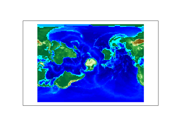 Figure contains an axes object. The axes object contains an object of type surface.