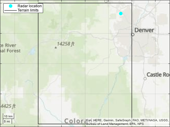 Figure contains an axes object with type geoaxes. The geoaxes object contains 2 objects of type line. One or more of the lines displays its values using only markers These objects represent Radar location, Terrain limits.