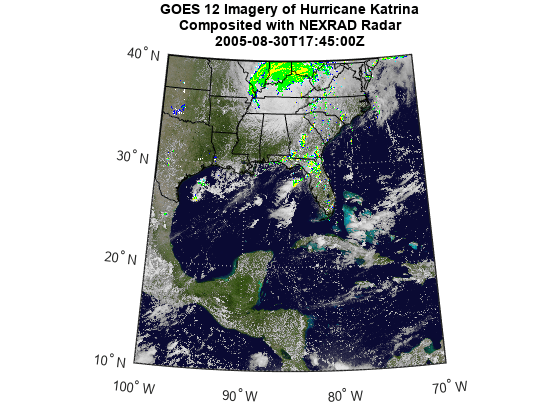 Compositing and Animating Web Map Service (WMS) Meteorological Layers