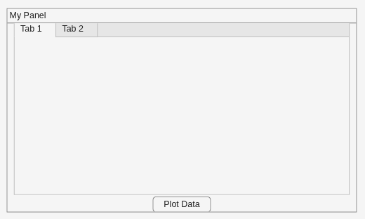 Figure contains an object of type uipanel.