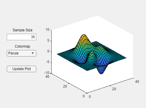 {"String":"Figure Configure Plot contains an axes object and other objects of type uilabel, uidropdown, uibutton, uinumericeditfield. The axes object contains an object of type surface.","Tex":[],"LaTex":[]}