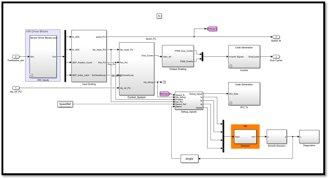 Detect Unbalanced Motor by Using Neural Network