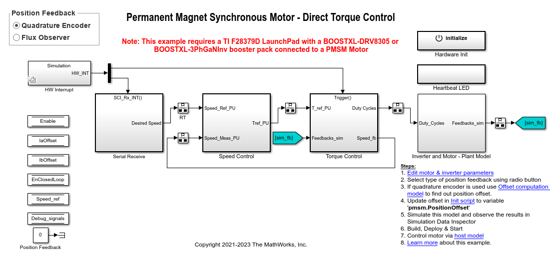 Direct Torque Control of PMSM Using Quadrature Encoder or Sensorless Flux Observer