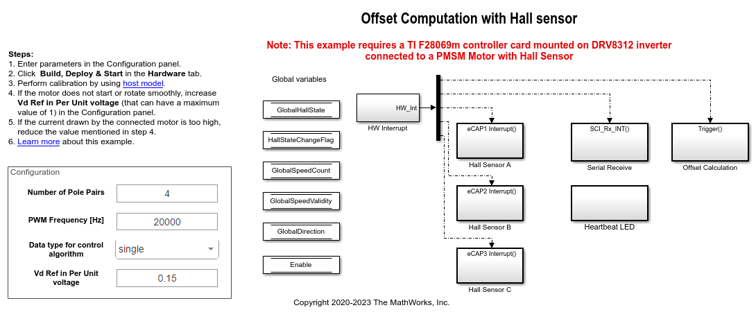 Hardware configuration