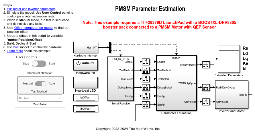 Estimate PMSM Parameters Using Parameter Estimation Blocks