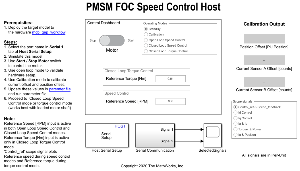 MATLAB Project for FOC of PMSM with Quadrature Encoder
