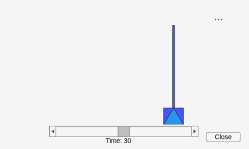 Explicit MPC Control of an Inverted Pendulum on a Cart
