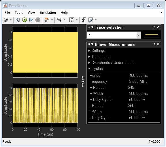 Frequency Division Using Fractional Clock Divider with DSM