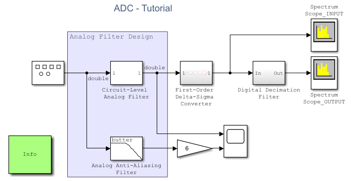analog-anti-aliasing-filter.png