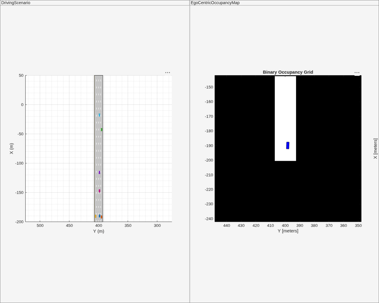 Figure contains 2 axes objects and other objects of type uipanel. Axes object 1 with title Binary Occupancy Grid, xlabel X [meters], ylabel Y [meters] contains 2 objects of type image, patch. Axes object 2 with xlabel X (m), ylabel Y (m) contains 10 objects of type patch, line.