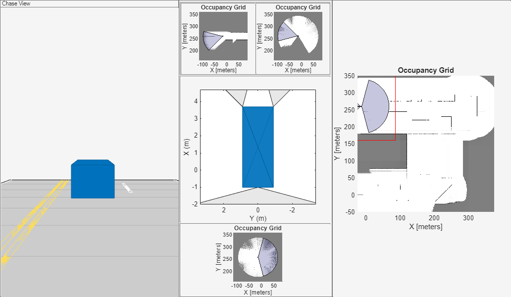 MATLAB figure