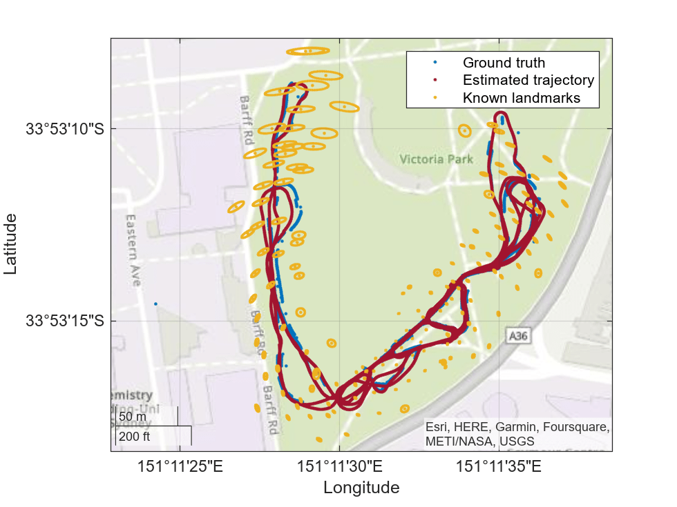 Figure contains an axes object with type geoaxes. The geoaxes object contains 4 objects of type line. One or more of the lines displays its values using only markers These objects represent Ground truth, Estimated trajectory, Known landmarks.