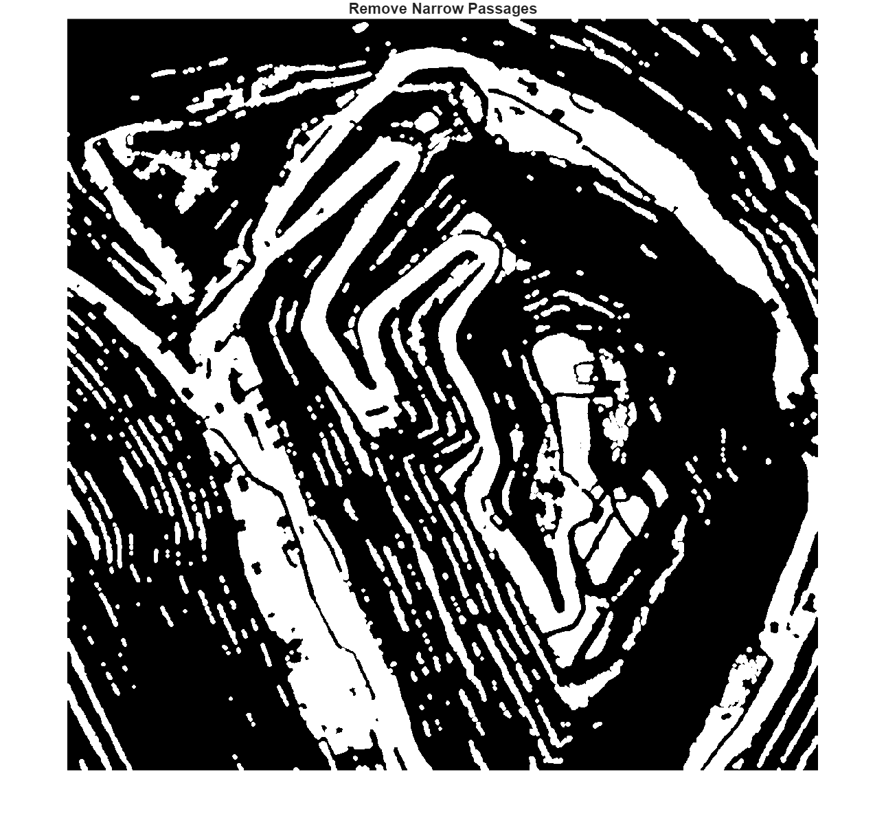 Figure contains an axes object. The hidden axes object with title Remove Narrow Passages contains an object of type image.