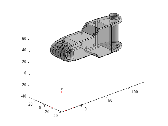 Figure contains an axes object. The axes object contains 6 objects of type quiver, text, patch, line.