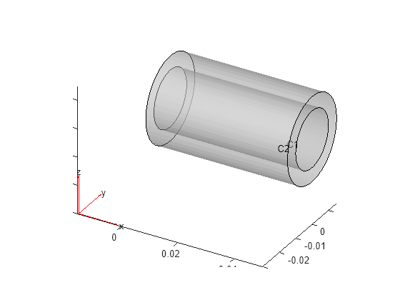 Figure contains an axes object. The axes object contains 6 objects of type quiver, text, patch, line.