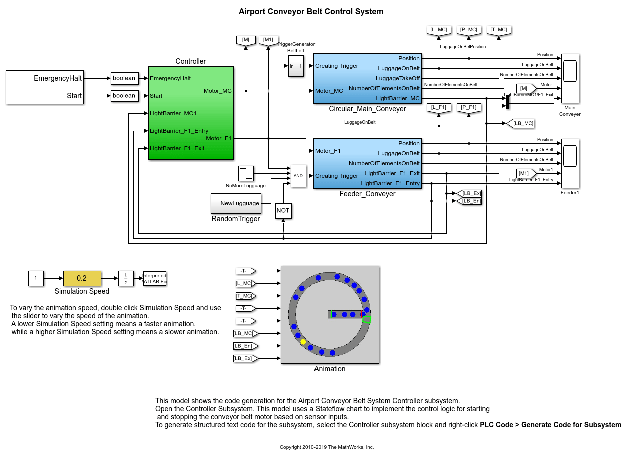 plc coder matlab