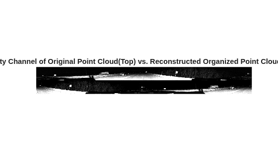 Figure contains an axes object. The hidden axes object with title Intensity Channel of Original Point Cloud(Top) vs. Reconstructed Organized Point Cloud(Bottom) contains an object of type image.