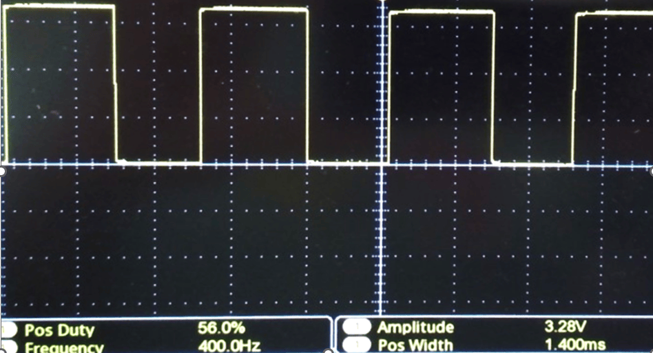 CRO output with PWM value set to 1200