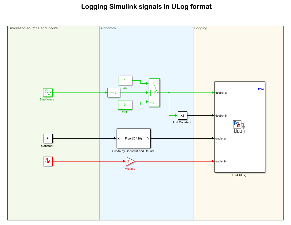 Log Simulink Signals Using PX4 ULog