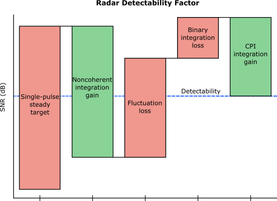 waterfallchart1.png