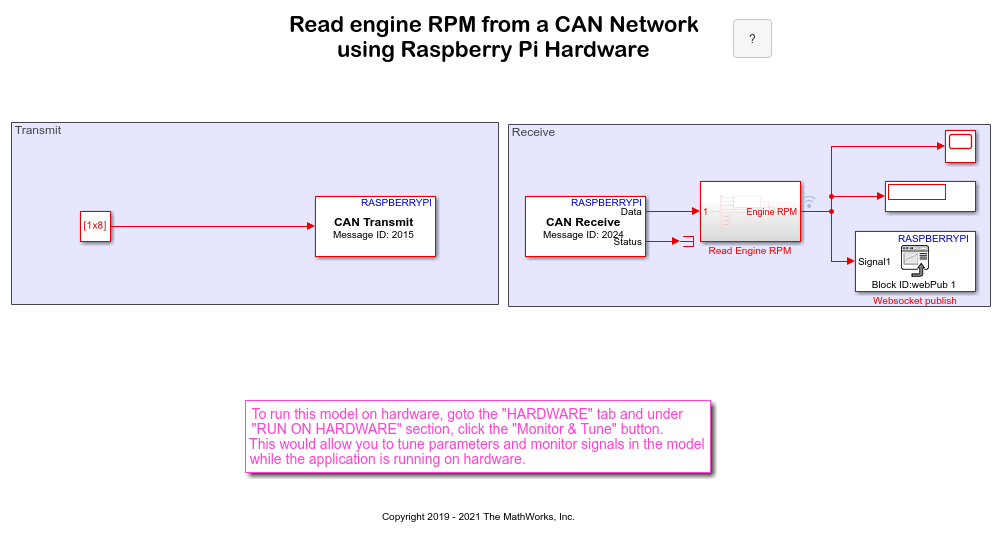 Monitor Engine RPM Using Raspberry Pi CAN Blocks