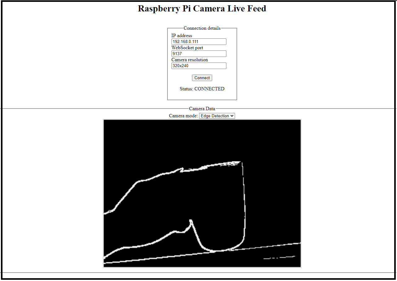 Implement Connected I/O on Raspberry Pi Hardware and Publish Data to WebSocket Server