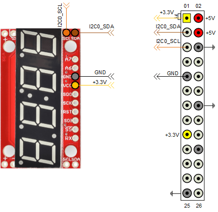 Build a Digital Voltmeter