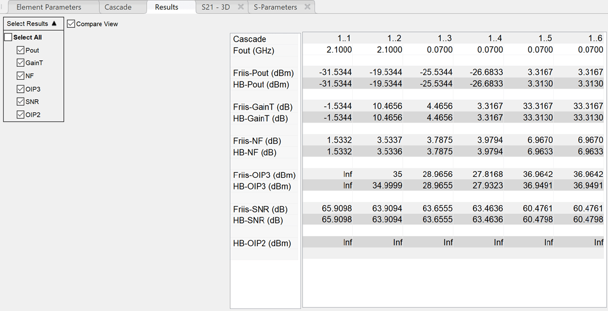 HB results.png