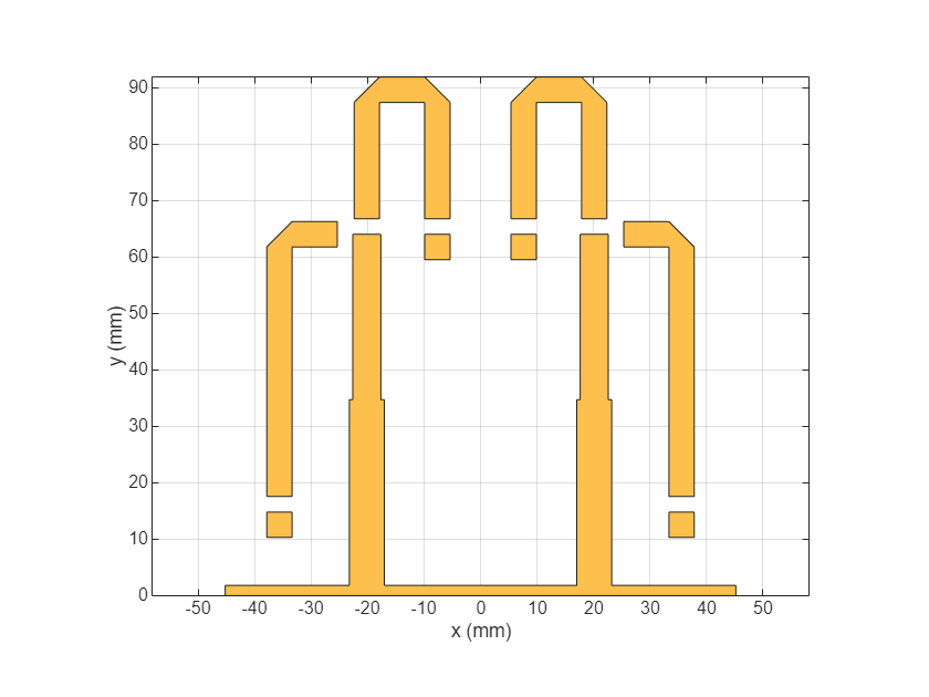 RF Wideband Bandpass Tunable Filter with Re-configurable In-Band Characteristics