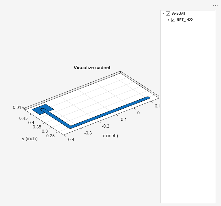 Figure PCB Cadnet UI contains an axes object and another object of type uigridlayout. The axes object with title Visualize cadnet, xlabel x (inch), ylabel y (inch) contains 6 objects of type patch.