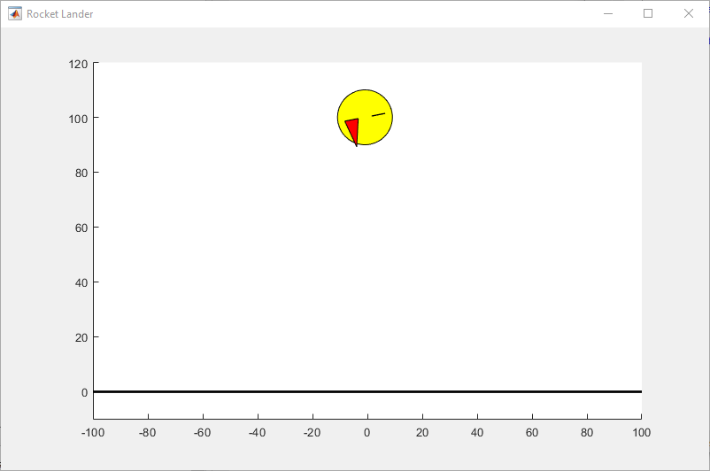 Lander visualization showing a circular lander vehicle airborne near the top center, above a ground line