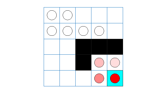 Figure contains an axes object. The hidden axes object contains 145 objects of type line, patch.