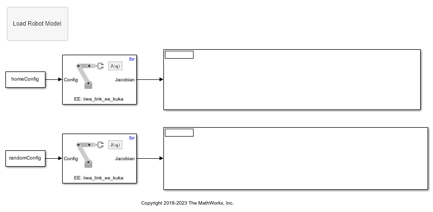 Compute Geometric Jacobian for Manipulators in Simulink