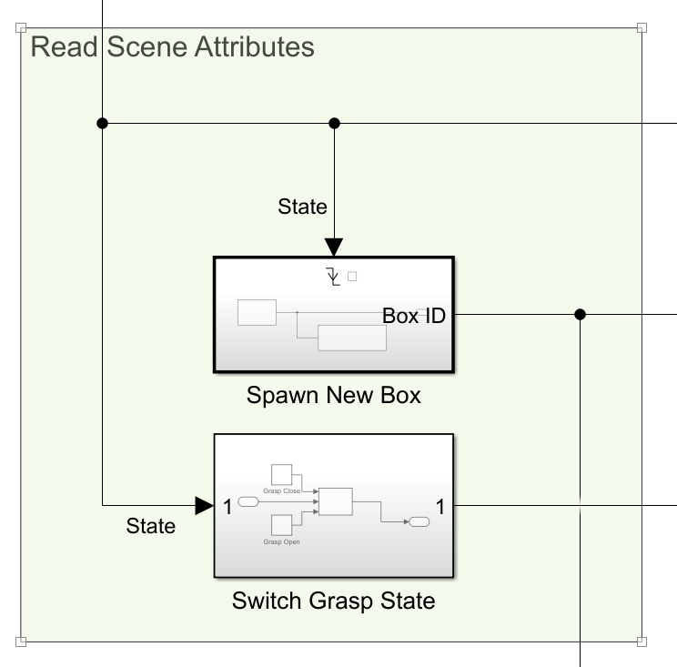 Read scene attributes area of the palletizing Simulink model.