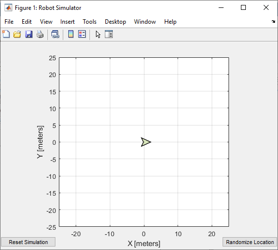 MATLAB simulator plot