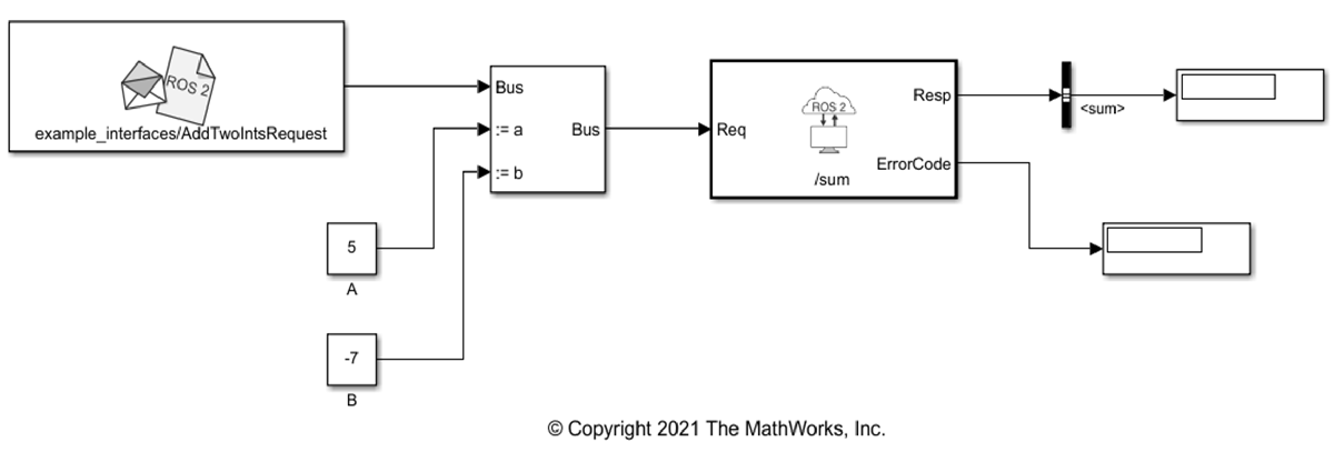 Call ROS 2 Service in Simulink